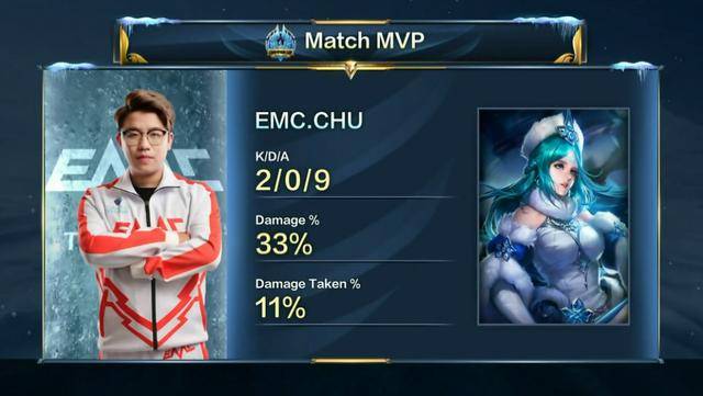 对阵强敌时 对阵强敌时