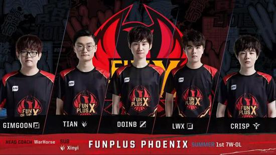 中超联赛作 中超联赛作