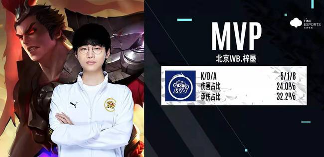 发和灵巧跑 发和灵巧跑