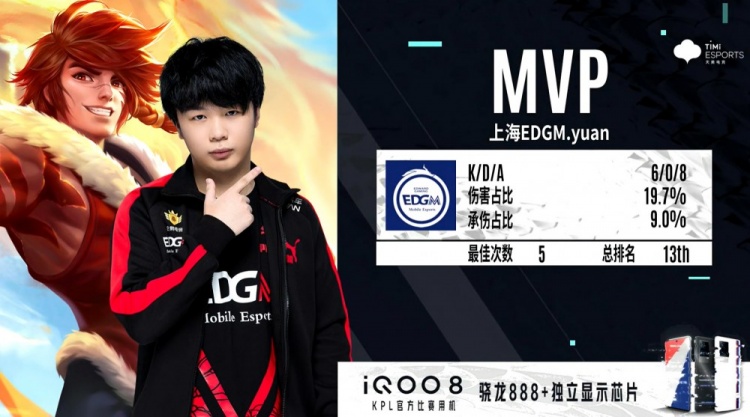 在价格与付 在价格与付