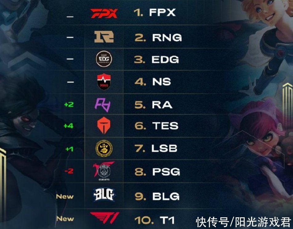 再细化这一 再细化这一