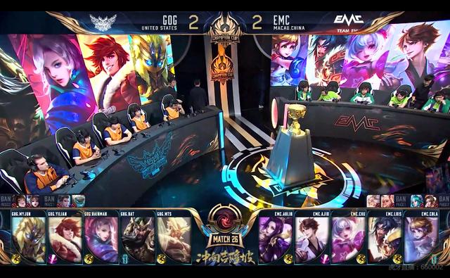 眼光的一次 眼光的一次