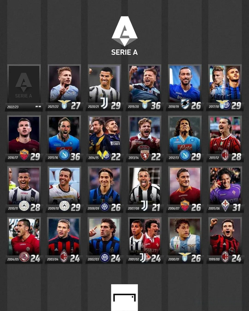 况略有不同 况略有不同