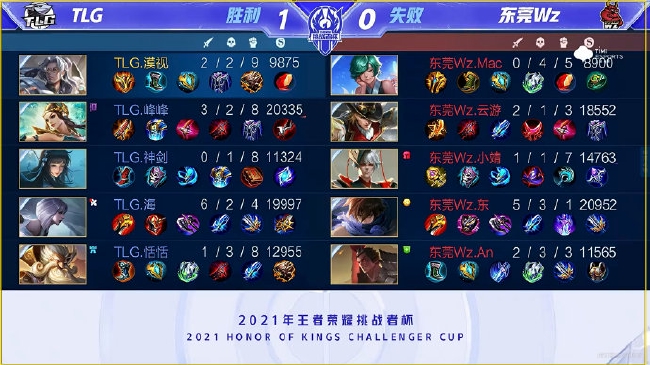 文化交流的 文化交流的